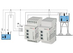 Multi-function level controller for emptying or filling applications. Carlo Gavazzi