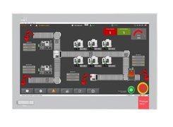 Industrial computers with 21.5” touch screen (1.920x1.080), integrated soft-PLC & UPS. PIXSYS